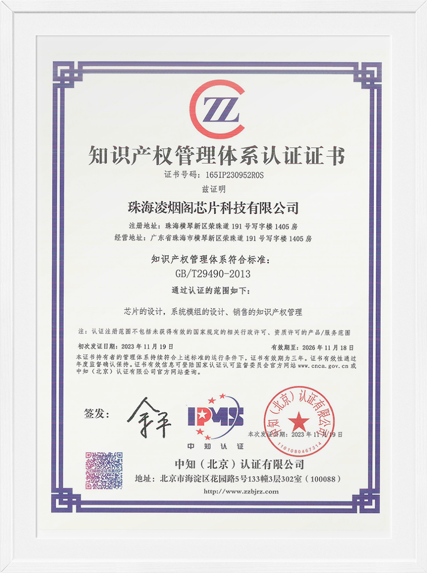 Intellectual property management system certification