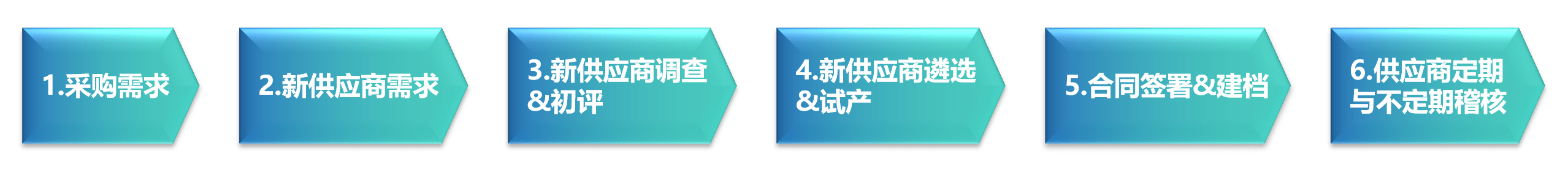 此图片的alt属性为空;文件名为_4.png